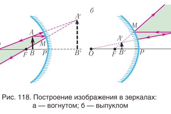 Рабочая ссылка на кракен