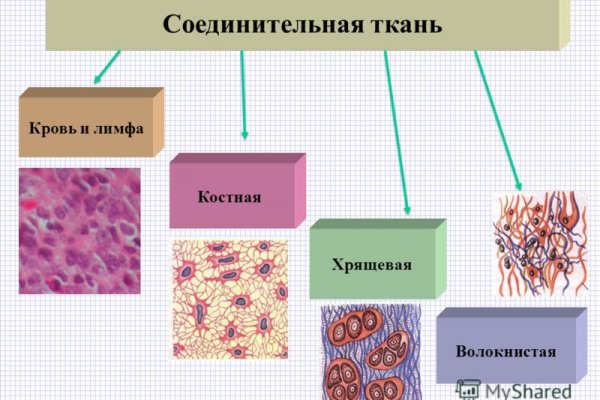 Кракен ссылка pw